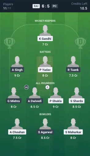 RAI vs PC Small League Team: