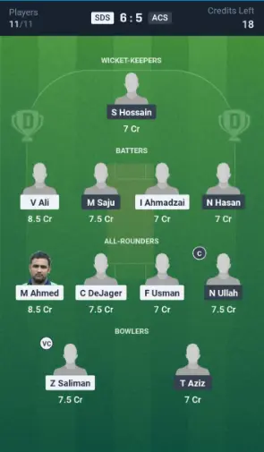 SDS vs ACS Grad League Team: