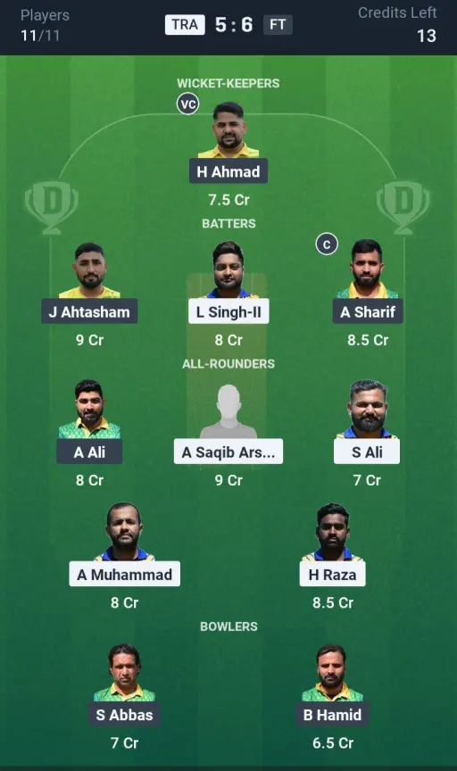 TRA vs FT Small League Team