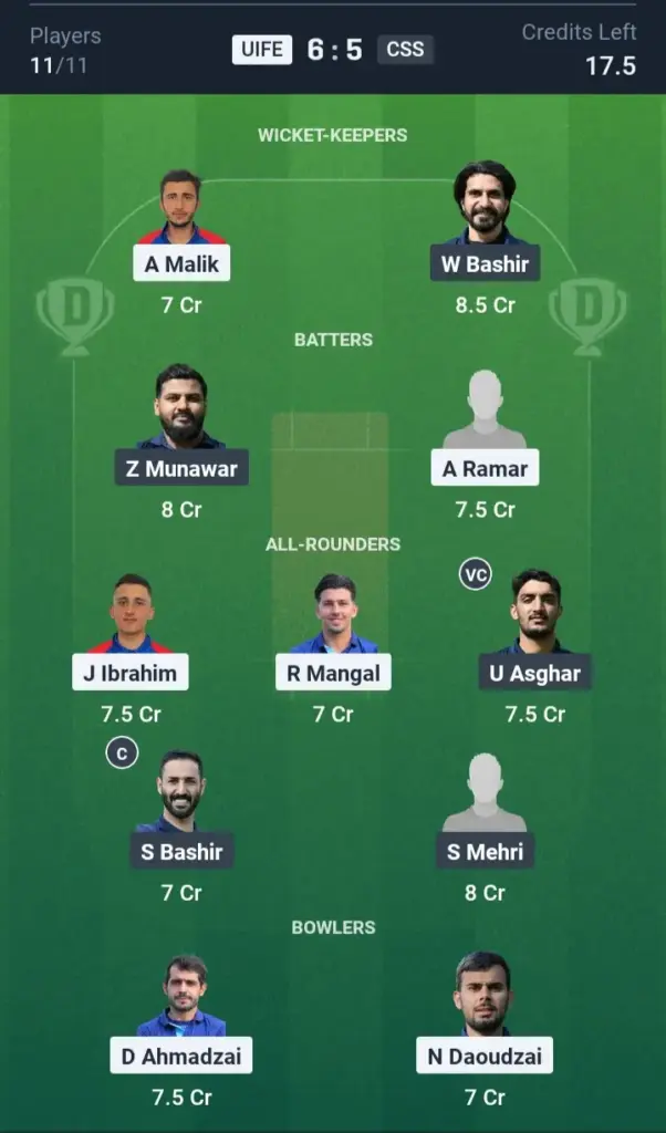 UIFE vs CSS GL Team