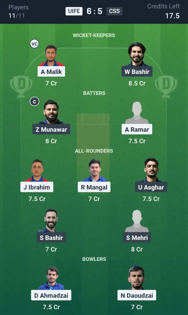 UIFE vs CSS SL Team