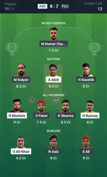 ABD vs FUJ Grand League Team