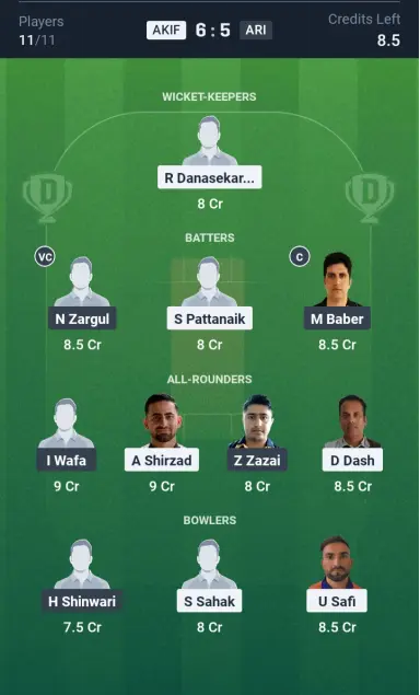 AKIF vs ARI Small League Team