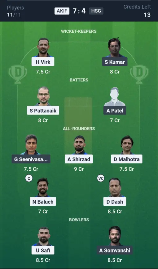 AKIF vs HSG Grand League Team