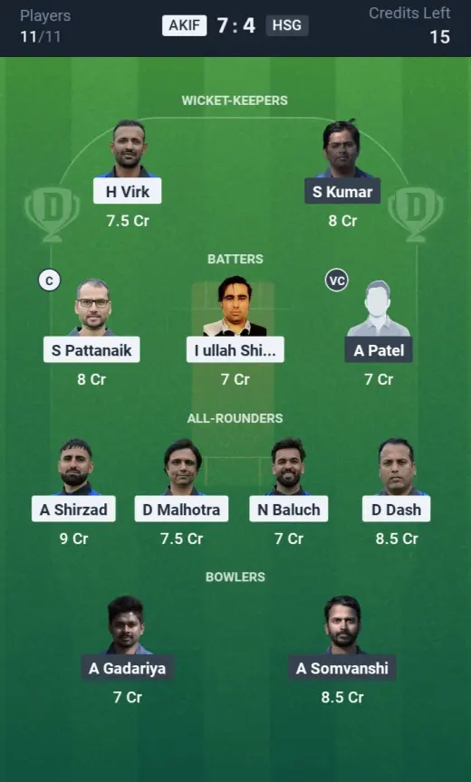AKIF vs HSG Small League Team