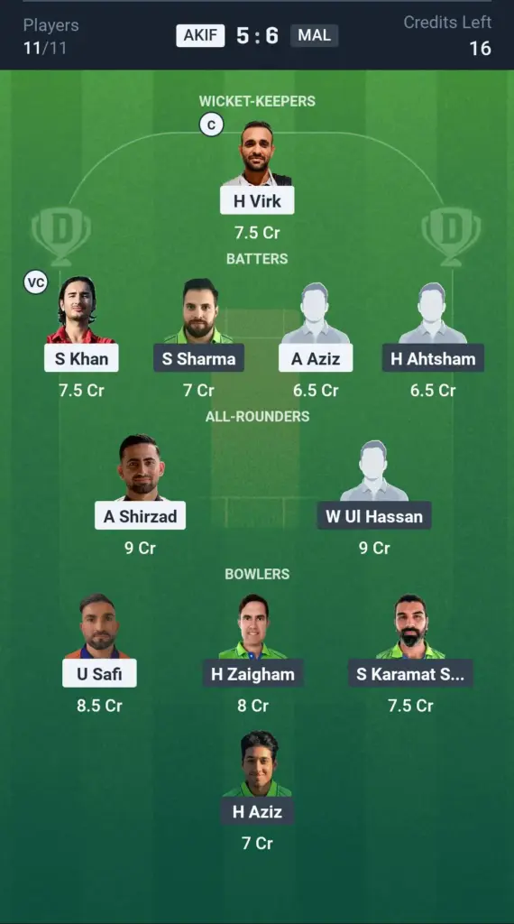 AKIF vs MAL Grand League Team