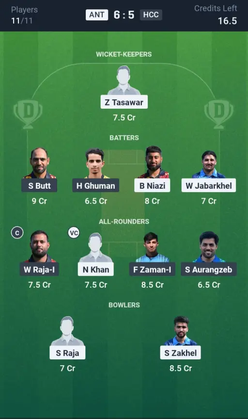 ANT vs HCC Grand League Team