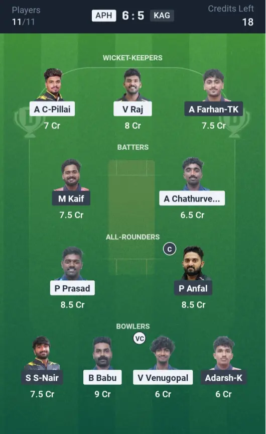 APH vs KAG Grand League Team