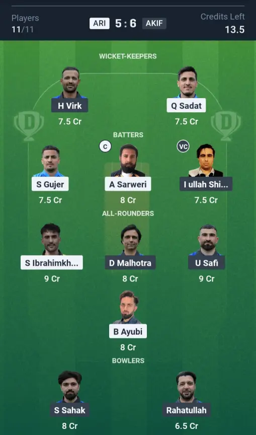 ARI vs AKIF Small League Team
