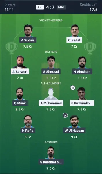 ARI vs MAL Grand League Team