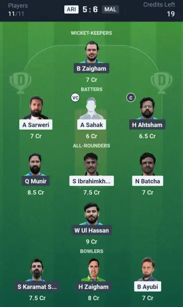 ARI vs MAL Grand League Team