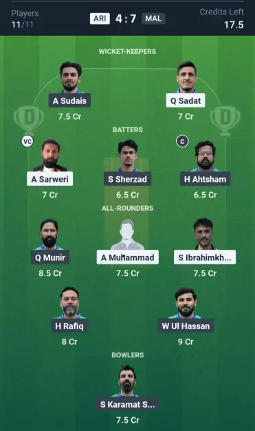 ARI vs MAL Small League Team