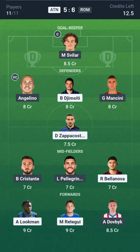 ATN vs ROM Grand League Team