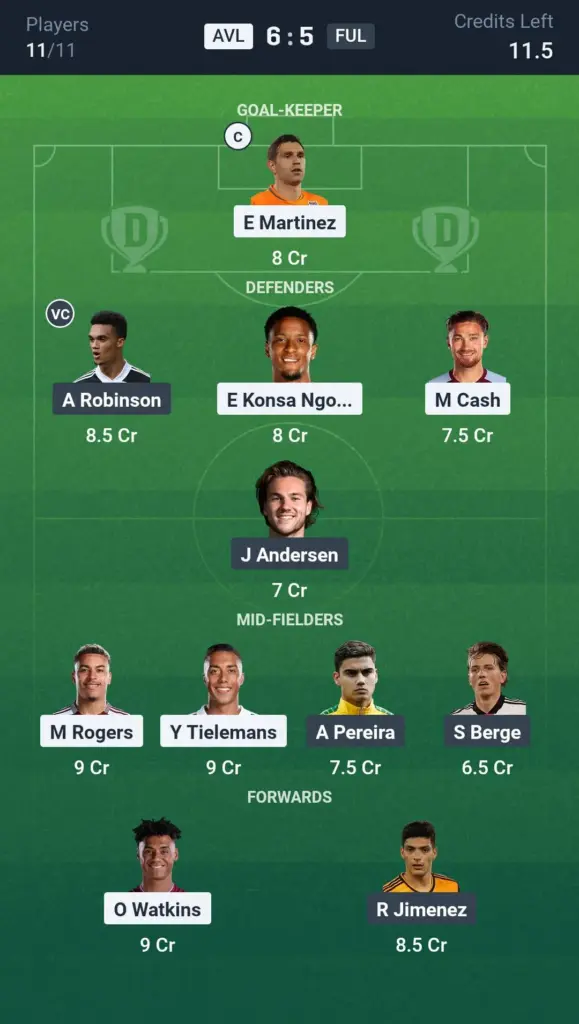 AVL vs FUL Grand League Team