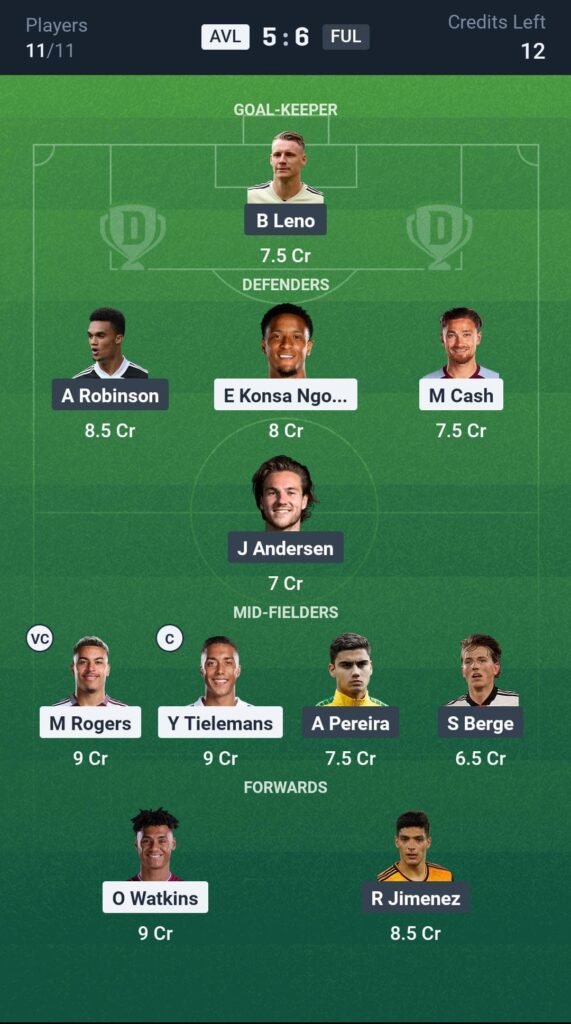 AVL vs FUL Small League Team
