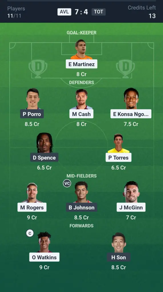 AVL vs TOT Grand League Team
