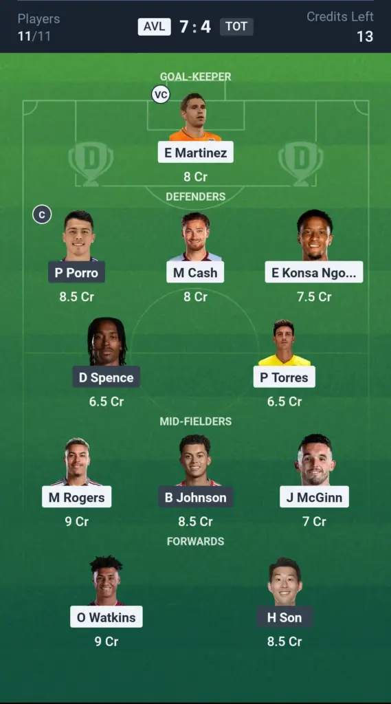 AVL vs TOT Small League Team