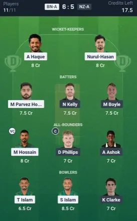 BAN vs NZ Small Team