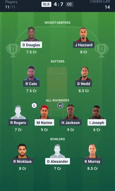 BLB vs CC Grand League Team