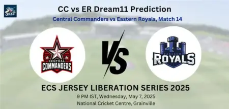 CC vs ER Dream 11 Prediction