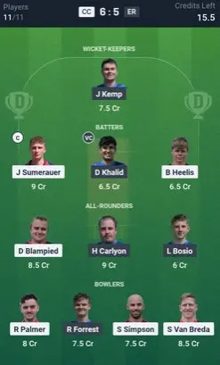 CC vs ER GL team