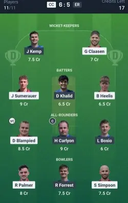 CC vs ER SL team