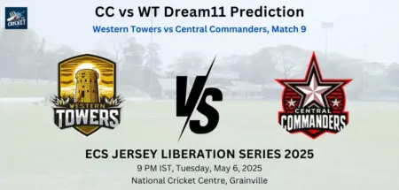 CC vs WT Dream11 Prediction