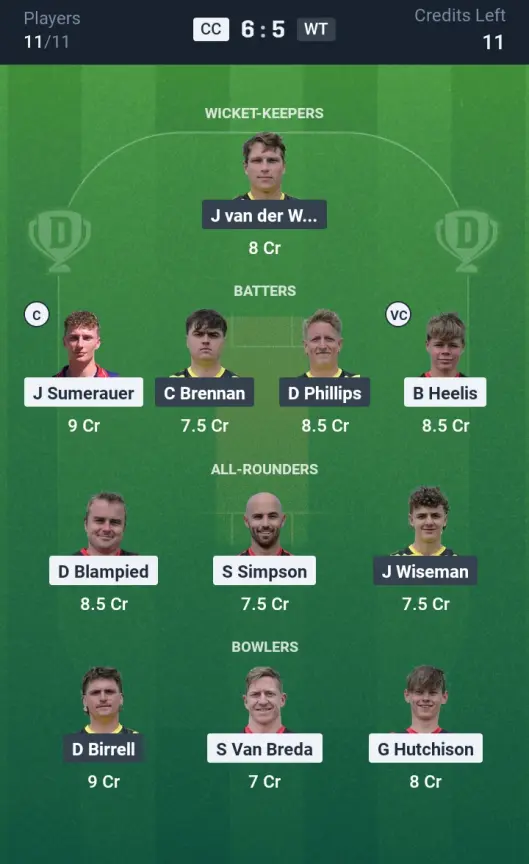 CC vs WT Grand League Team