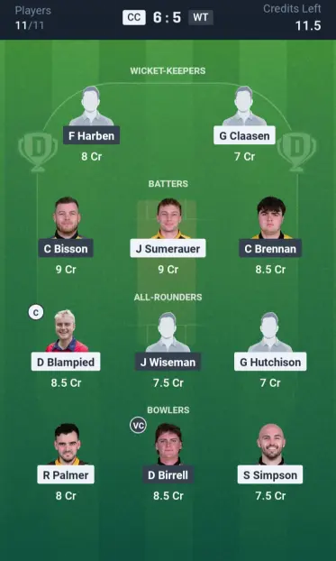 CC vs WT Grand League Team