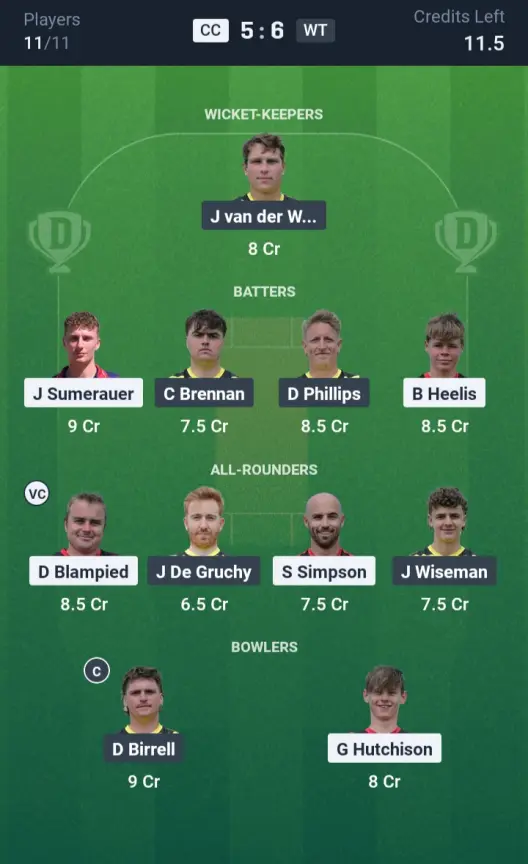 CC vs WT Small League Team