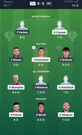 CC vs WT Small League Team
