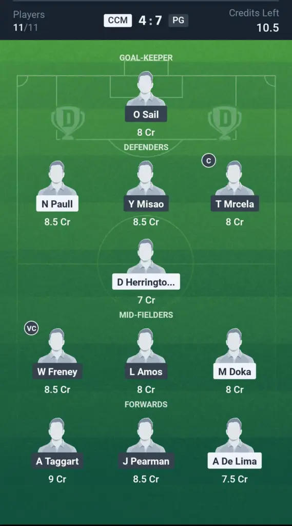 CCM vs PG Small League Team