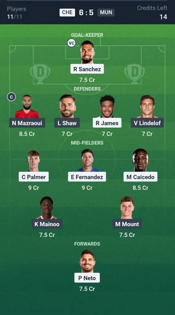 CHE vs MUN Small League Team