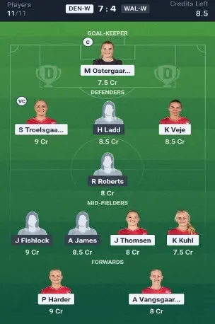 DEN-W vs WAL-W GL Team
