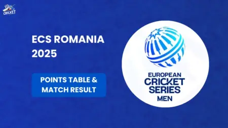ECS Romania 2025 points Table