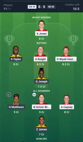 EN-W vs WI-W Grand League Team