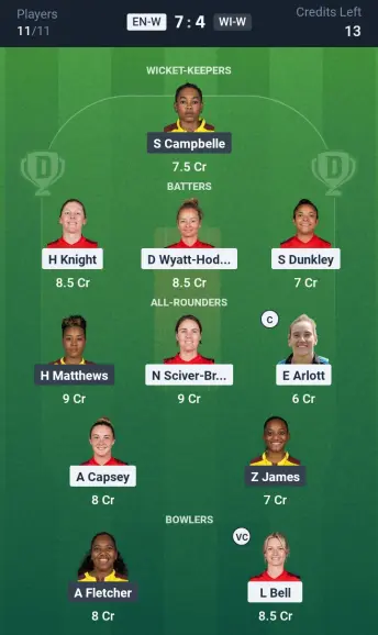 EN-W vs WI-W Small League Team
