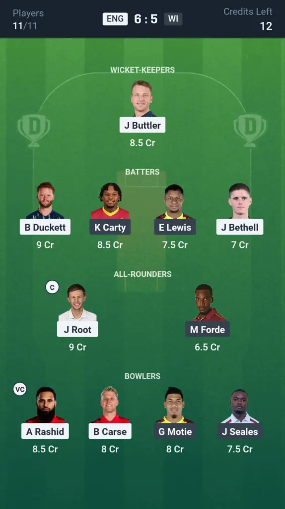 ENG vs WI Grand League Team