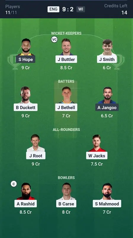 ENG vs WI Small League Team