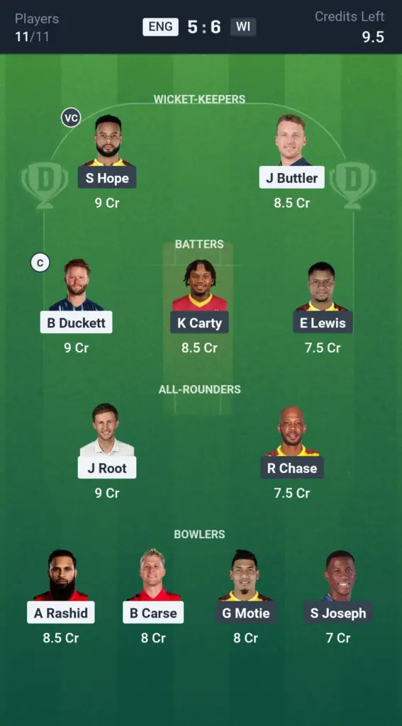 ENG vs WI Small League Team