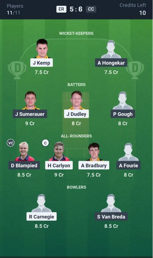 ER vs CC Grand League Team
