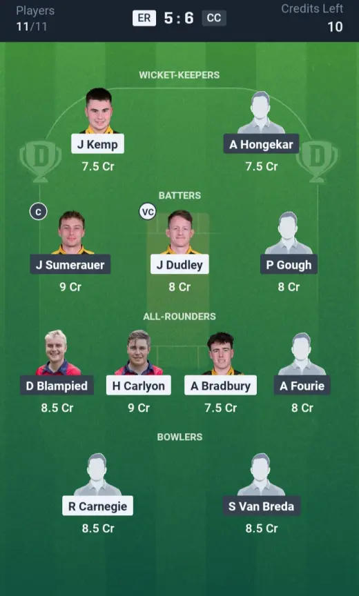 ER vs CC Small League Team