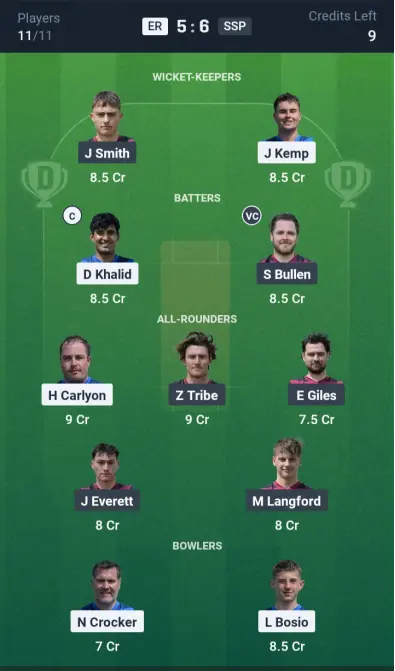 ER vs SSP Grand League Team