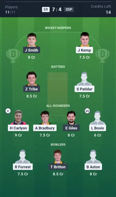 ER vs SSP Grand League Team