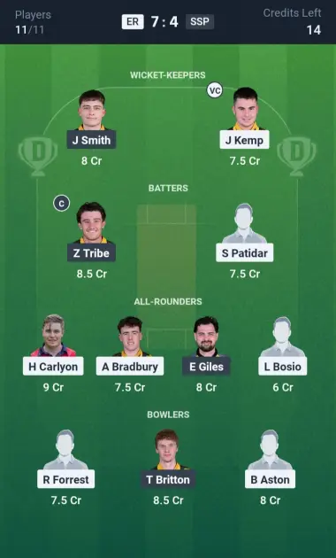 ER vs SSP Small League Team