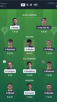 ER vs WT GL Team