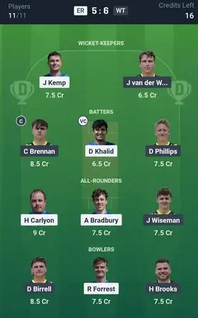 ER vs WT SL Team