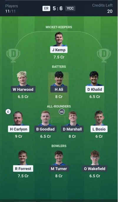 ER vs YCC Grand League Team