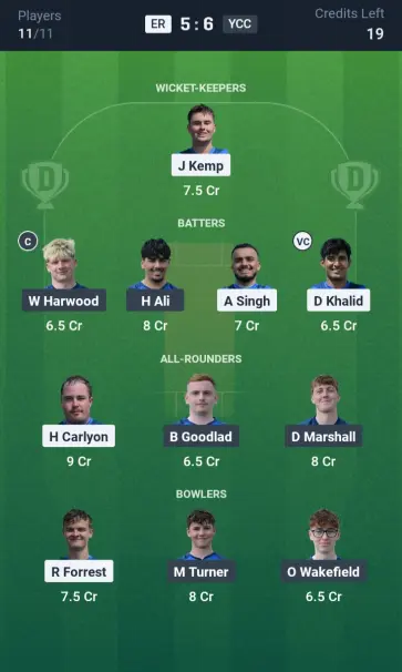ER vs YCC Small League Team