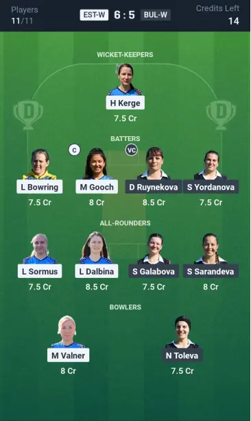 EST-W vs BUL-W  Grand League Team